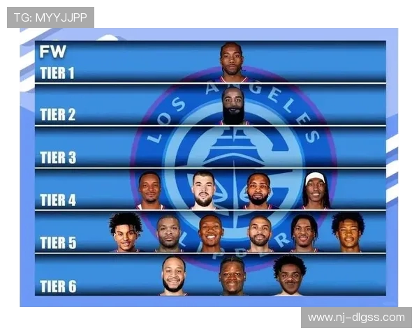 洛杉矶快船队新赛季阵容解析与未来发展潜力展望