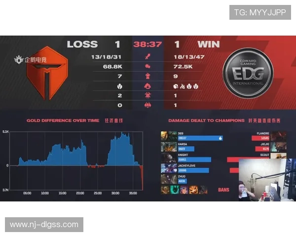 EDG在CSGO比赛中的节奏掌控与失误分析