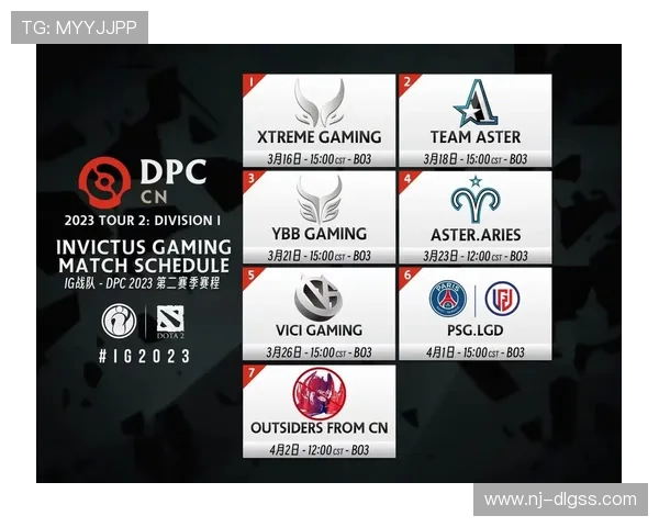 DOTA2深度解析：IG战队在比赛中的耐力与韧性表现探讨