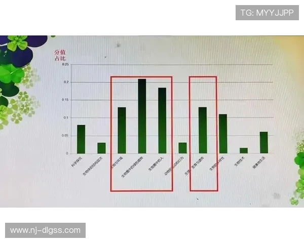 赛后分析:深圳羽毛球队与重庆羽毛球队个人能力对比探讨 赛后分析:深圳羽毛球队与重庆羽毛球队个人能力对比探讨