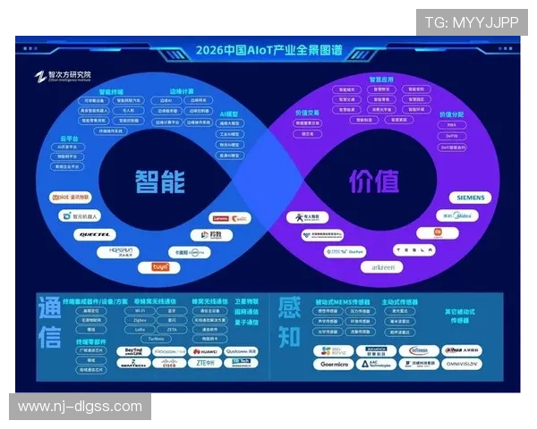 探索未来电竞生态:赛事产业玩家文化全景观察趋势与机遇深度解析 探索未来电竞生态:赛事产业玩家文化全景观察趋势与机遇深度解析